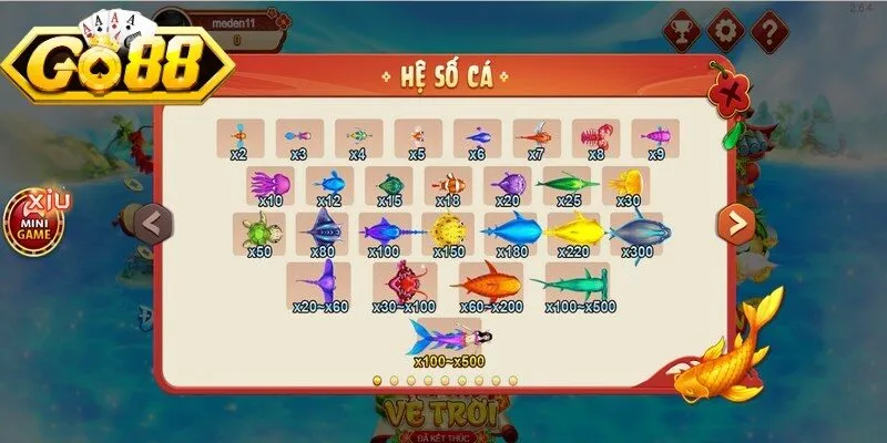 Bắn cá Go88 với kho phần thưởng đa dạng, giá trị hấp dẫn