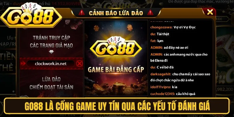 Go88 được khẳng định là cổng game uy tín qua các yếu tố đánh giá