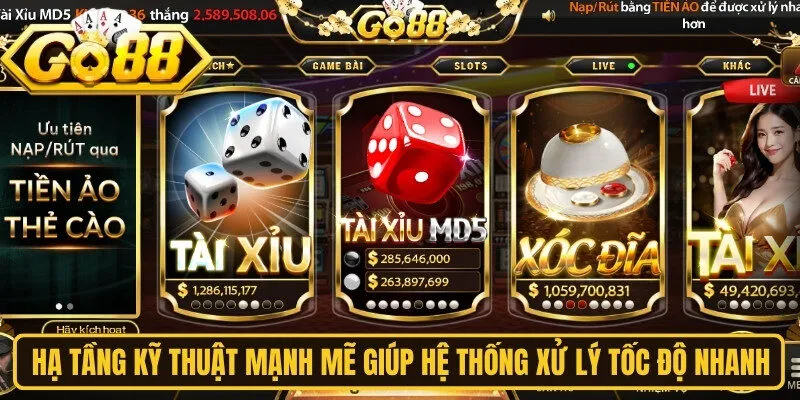 Hạ tầng kỹ thuật mạnh mẽ giúp hệ thống xử lý với tốc độ nhanh