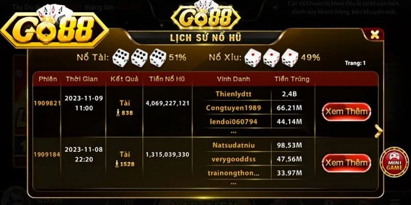 Ưu điểm nổi bật của sảnh Nổ hũ Go88 thu hút người chơi